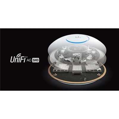 WIRELESS ACCESS POINT UBIQUITI UNIFI UAP-AC-SHD SECURITY AND BLE HIGH DENSITY DUALBAND 2.4GHZ/5GHZ802.11A/B/G/N/AC/AC-WAVE2