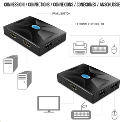 DEVIATORE KVM HDMI SWITCH USB ATLANTIS P021-MTHK02 (TAST.MPOUSE,VGA) A 2P -INCL.2 CAVI DI COLLEG.NON NECESSITA DI ALIMENTAZIONE.