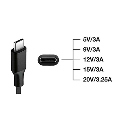 ALIMENTATORE USB-C DA CASA TECNOWARE FAU17563 NERO IN=100/240V OUT=5V-9V-12V-15V/3A 20V/3,25A AUT. CAVO 2,1M