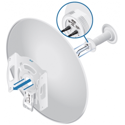 ANTENNA AIRFIBER 5GHZ UBIQUITI AF-5G30-S45 30DBI SLANT 45  PER AIRFIBER X