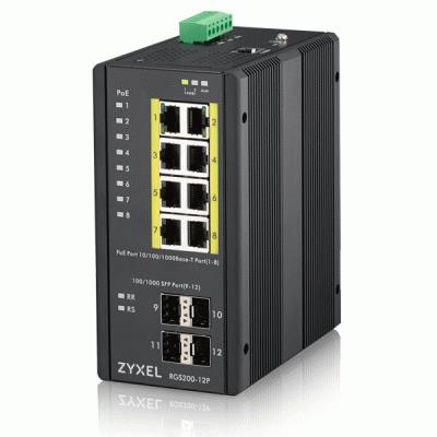 SWITCH INDUSTRIALE 12P LAN GIGABIT ZYXEL   RGS200-12P-ZZ0101F MANAGED (8P POE, EROG. FINO 240W + 4 SFP)