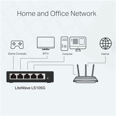 SWITCH 5P LAN GIGABIT TP-LINK LS105G STEEL CASE - GARANZIA 3 ANNI